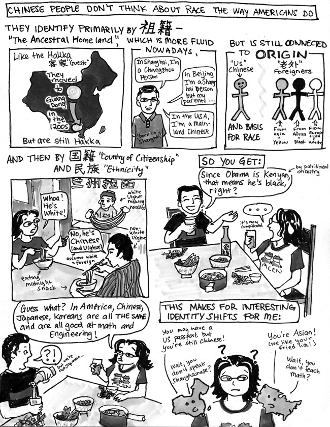 Race Discussions