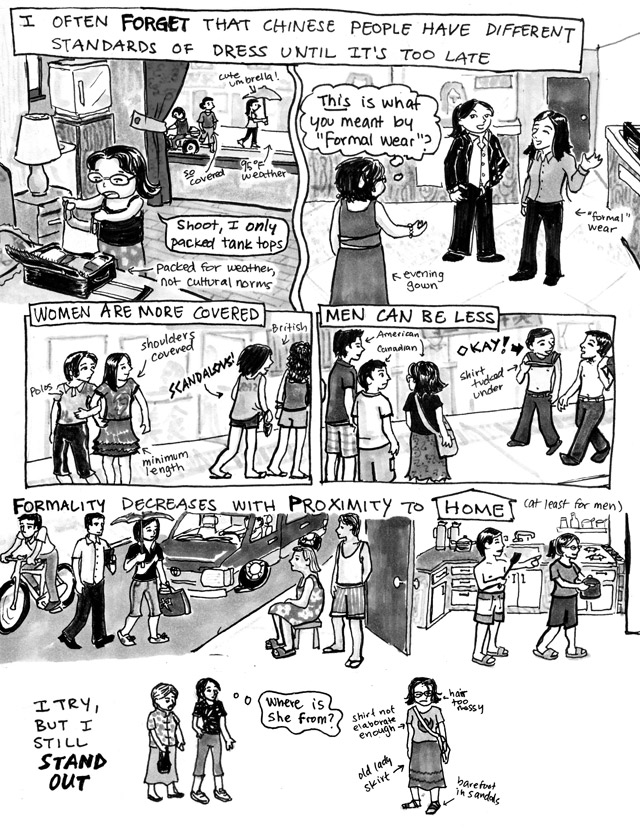 Standards of Dress